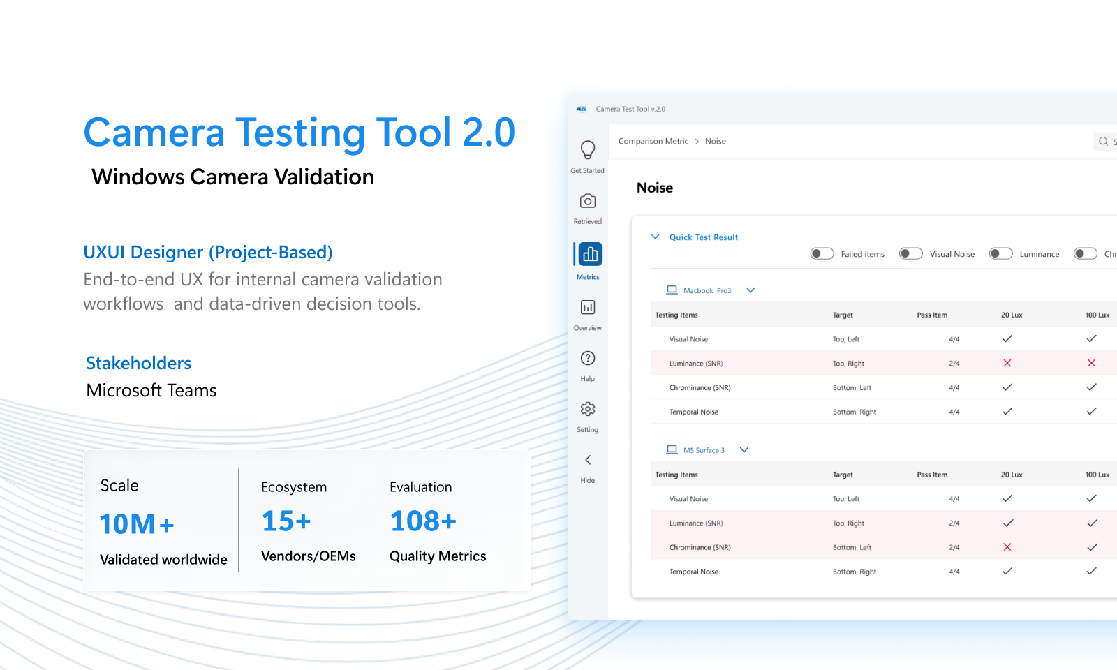 Camera Validation Tool
